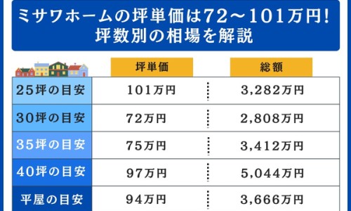 乳腺肿瘤病人可以吃鸡蛋吗早餐-乳腺肿瘤病人可以吃鸡蛋吗网- 乳腺肿瘤病人可以吃鸡蛋吗早餐知识,分享乳腺肿瘤可以吃海鲜吗